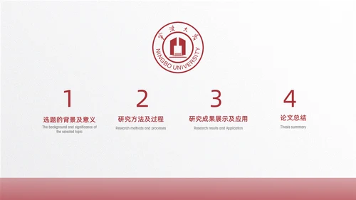 宁波大学毕业论文答辩通用PPT模板