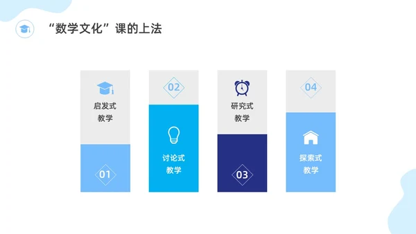 蓝色水彩插画数学文化主题班会PPT