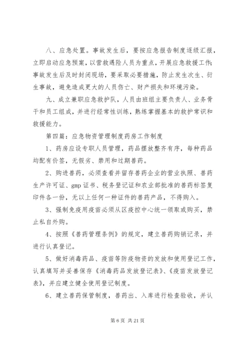 医院应急物资管理制度.docx