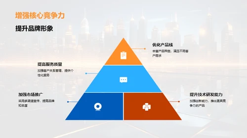 公司金融业务解析