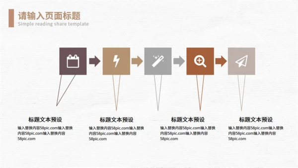 阅读的乐趣读后感通用PPT模板
