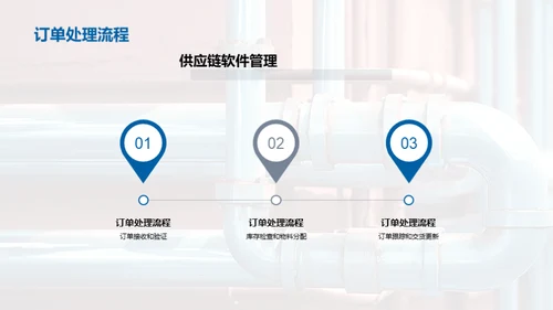 水暖管道供应链全面优化