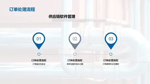 水暖管道供应链全面优化