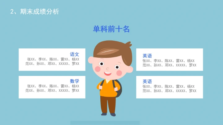 小学六年级期末家长会期末考试总结分析PPT模版