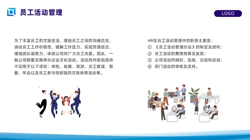 蓝色简约员工关系管理PPT模板宣传PPT动态PPT人才管理