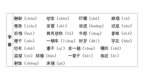 统编版语文五年级上册第三单元核心知识梳理课件