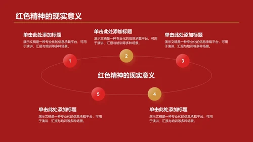 红色精神
学习班会PPT