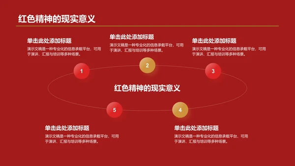 红色精神
学习班会PPT