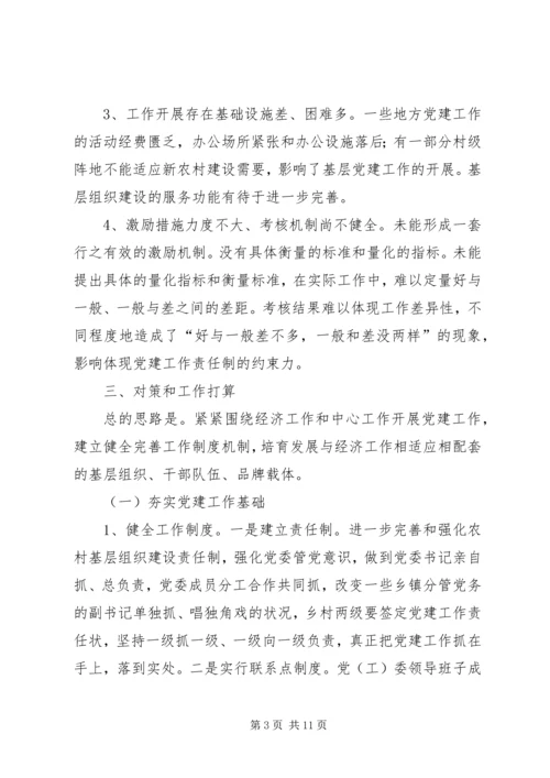 新农村党建工作载体调研报告.docx