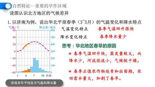 6.1自然特征与农业（课件28张）-人教版地理八年级下册