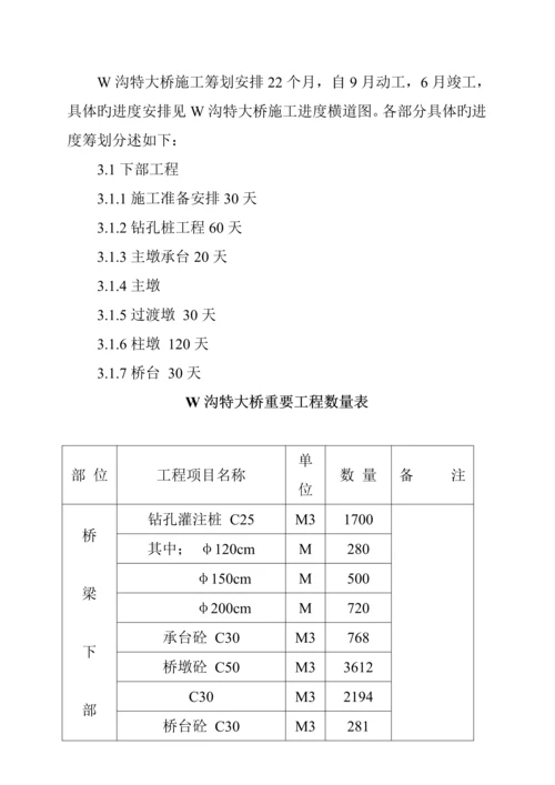 沟特大桥综合施工设计专题方案.docx