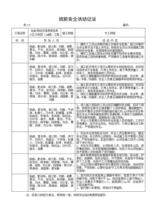 班前安全活动记一般抹灰班组