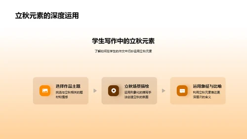 立秋与文学深度解析