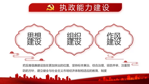 红色党建党支部述职报告学习教育PPT