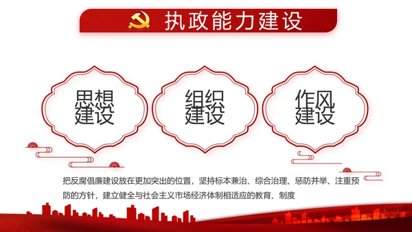 红色党建党支部述职报告学习教育PPT