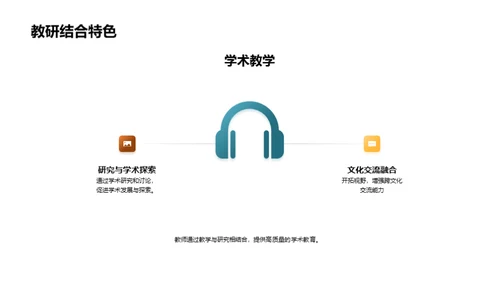 大学生活全景解析