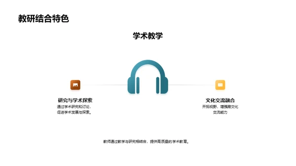 大学生活全景解析