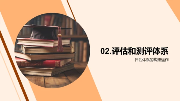 综合学习成效展示