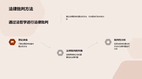 解读法律哲学
