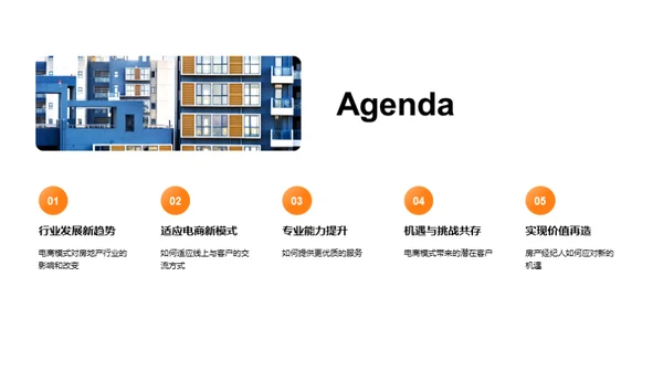 电商化房产新格局