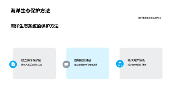 商务风其他行业教育活动PPT模板