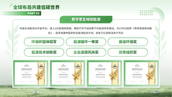 绿色3D风绿色能源驱动可持续未来PPT模板