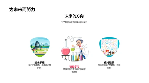 毕业纪念相册分享PPT模板