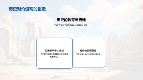 历史研习之旅