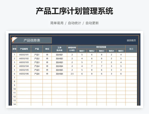 产品工序计划管理系统