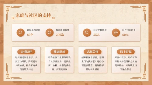 棕色中国风秋季养生讲座PPT模板