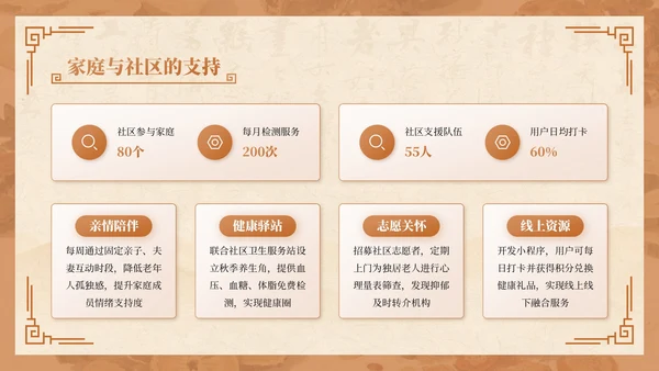 棕色中国风秋季养生讲座PPT模板