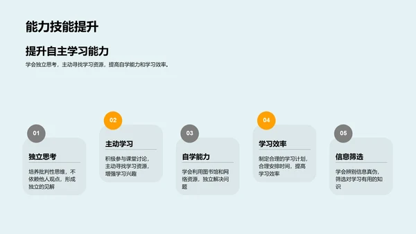 本科学习心得总结PPT模板