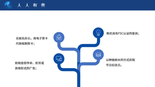 地球一小时保护地球通用PPT模板