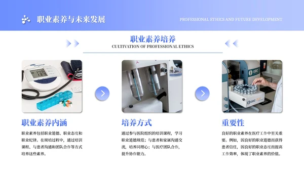 浅蓝色商务风医师规培报告PPT模板