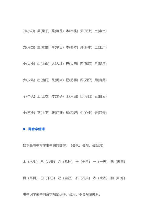 2023年新部编版一年级上册语文复习知识点汇总.docx