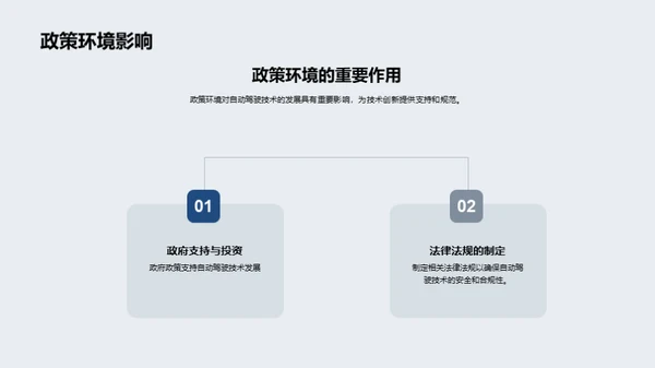 自动驾驶的演进与革新