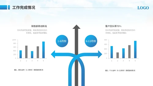 创意实拍商务励志风销售年终总结工作总结工作汇报述职报告ppt模板