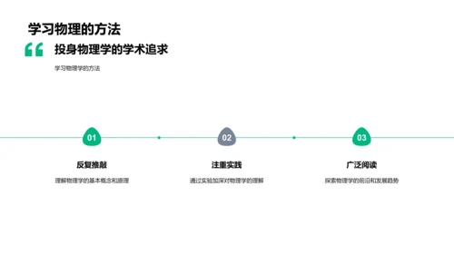 物理学实践与应用PPT模板