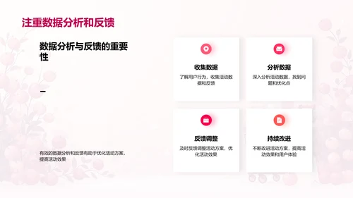 电商活动策划解析PPT模板
