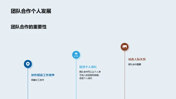 职场未来：多元技能的竞赛