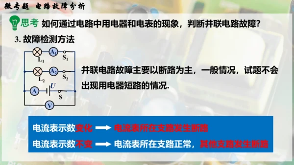 人教版 初中物理 九年级全册 第十六章 电压   电阻 微专题  电路故障分析课件（33页ppt）