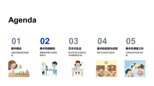 美术教学概览PPT模板