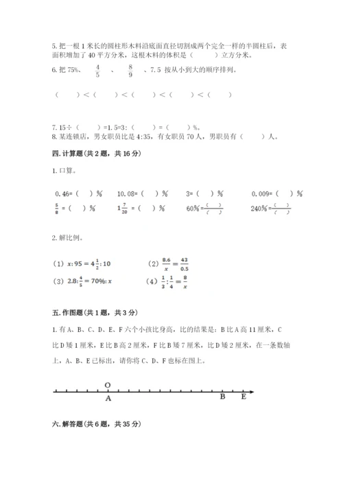 冀教版六年级下册数学 期末检测卷含答案【实用】.docx