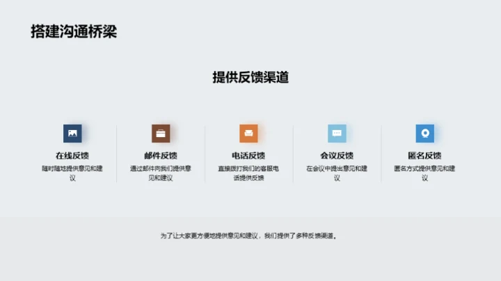 20XX破晓：营销新征程