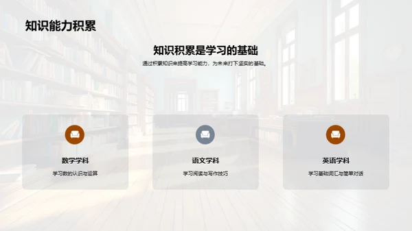 二年级学习之旅