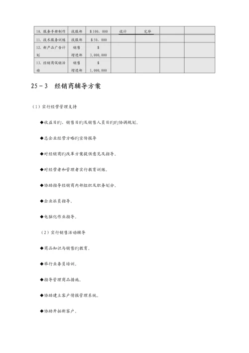 最新制订策略性营销规划的程序和方法.docx