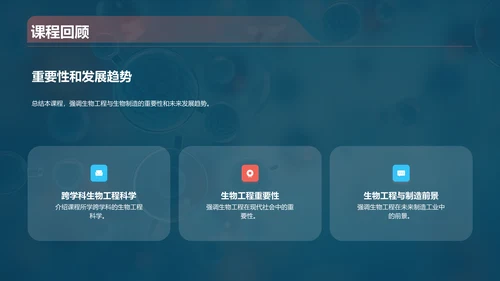 蓝色创意酷炫生物工程与生物制造PPT模板