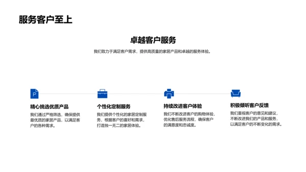 家居行业竞聘策略PPT模板