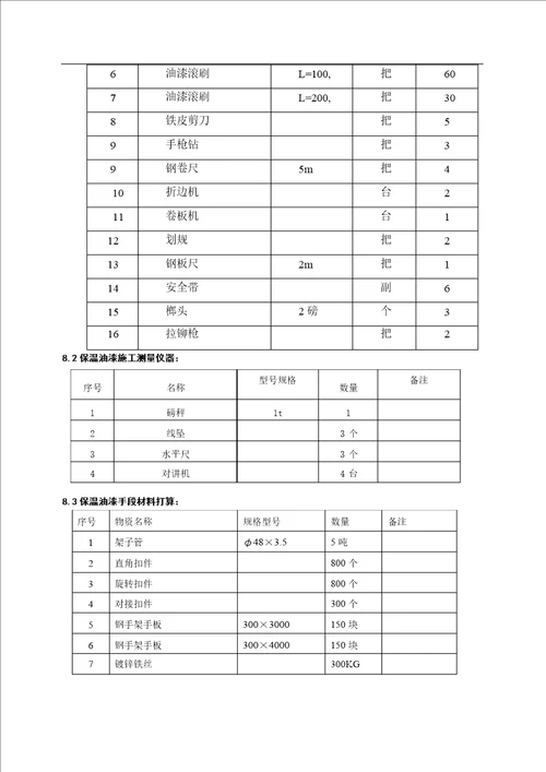 保温油漆施工方案