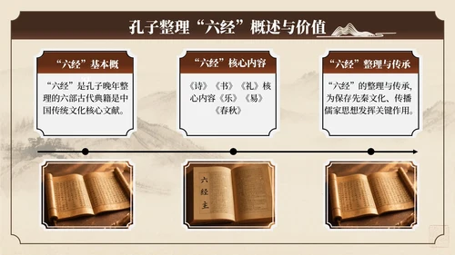棕色中国风孔子诞辰文化讲座PPT